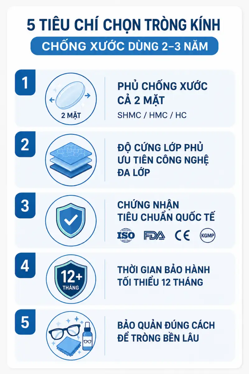 Top 4 tròng kính chống xước tốt nhất bền 2-3 năm không trầy xước 3 top 4 trong kinh chong xuoc tot nhat 1