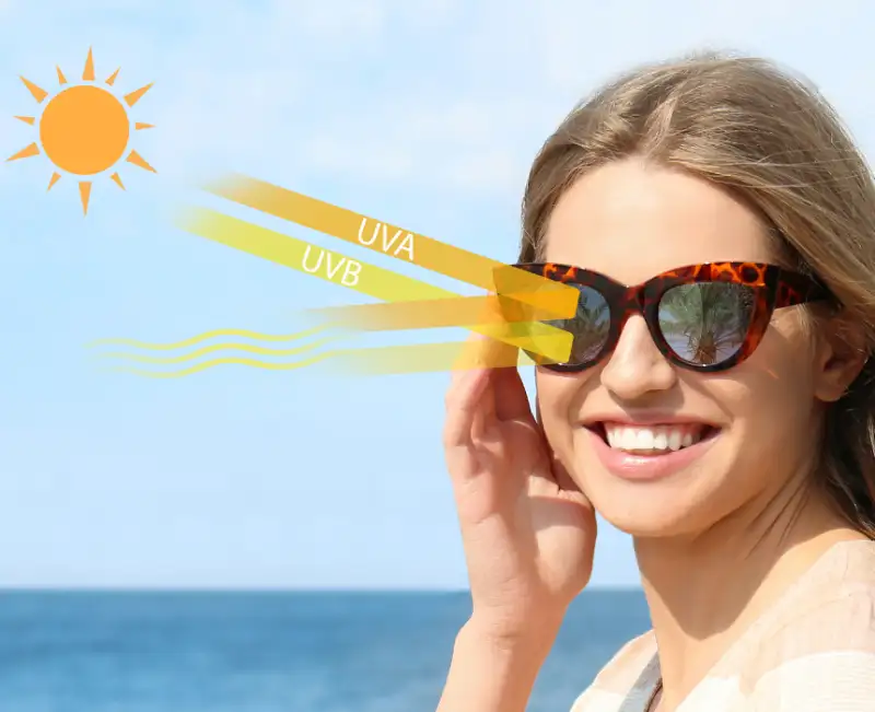 Tròng Kính Râm Cận Loại Nào Chống UV Tốt Nhất Hiện Nay? 8 trong kinh ram can loai nao chong tia uv tot nhat hien nay 4