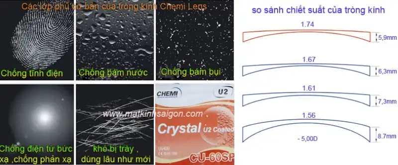 Top 5 Tròng Kính Chống Bám Bụi Bền Nhất Hiện Nay 11 top 5 trong kinh chong bam bui ben nhat hien nay 7